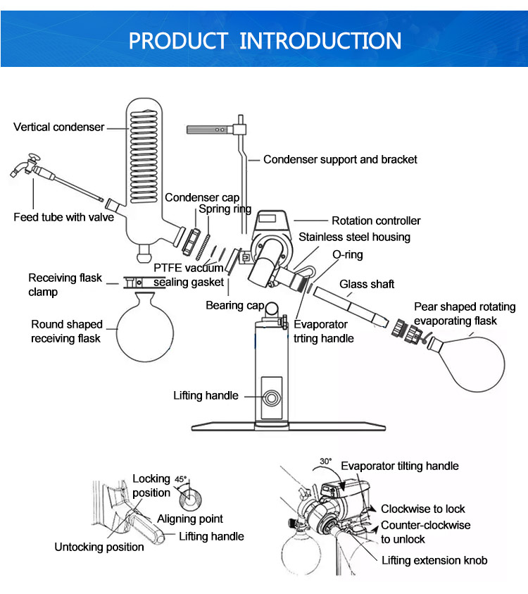 digital rotary evaporator