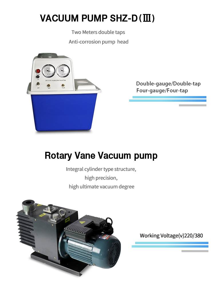 short path distillation unit manufacturers