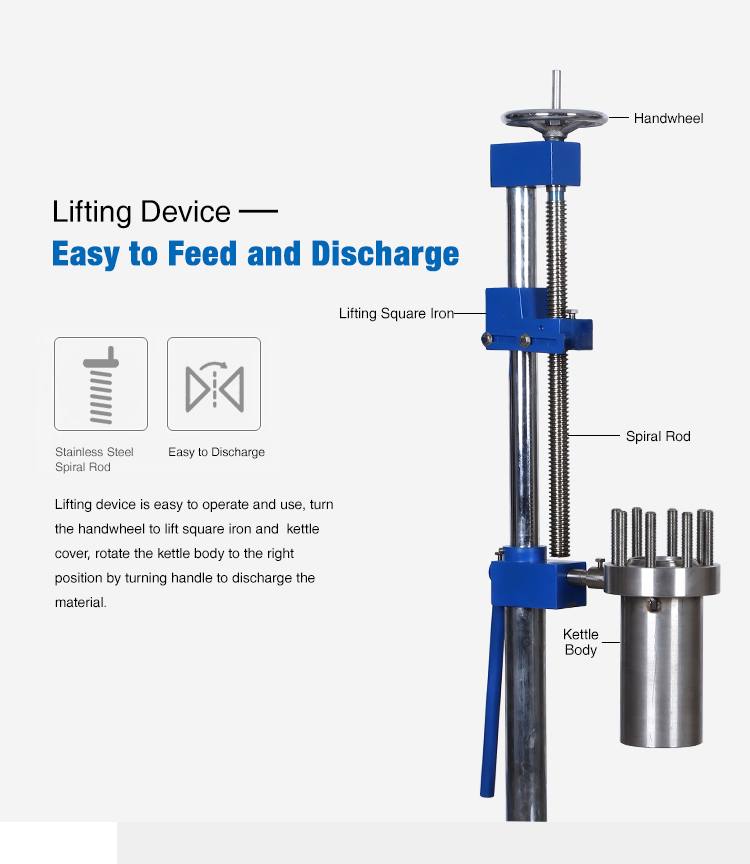 high pressure lab reactor