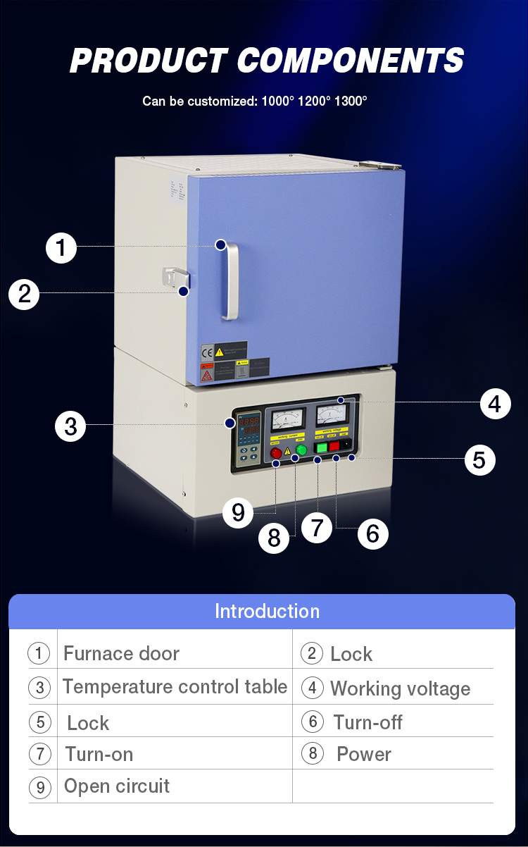 muffle furnace for laboratory