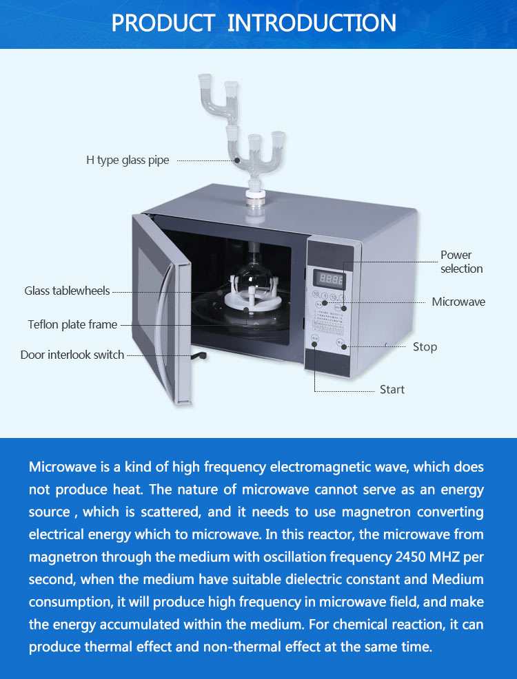  microwave chemical reactor equipment