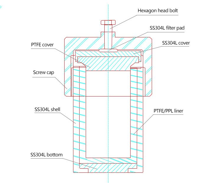 high pressure hydrothermal autoclave reactor