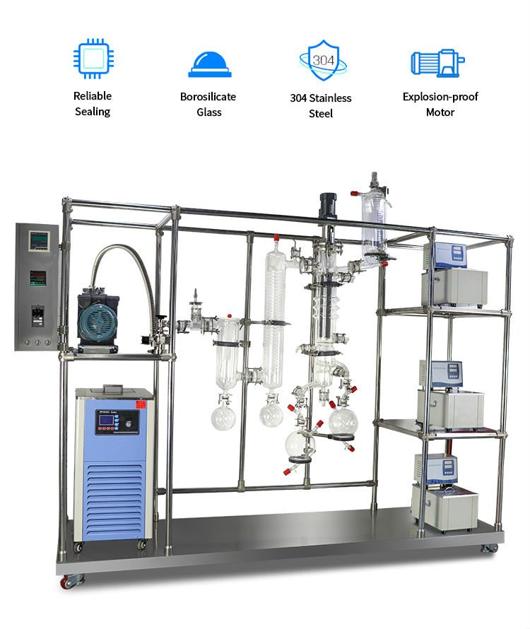 industrial molecular distillation