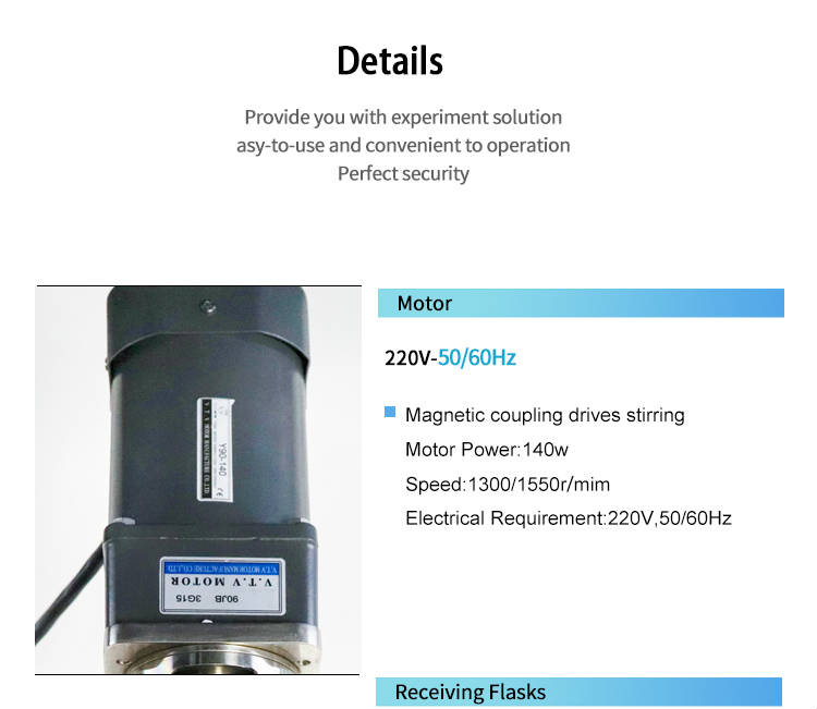 molecular distillation equipment price