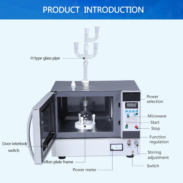 microwave chemical reactor manufacturer