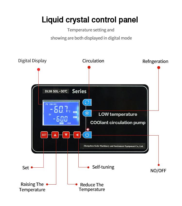 low temperature coolant circulation pump