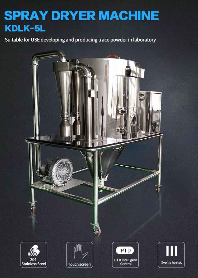 spray dryer food processing