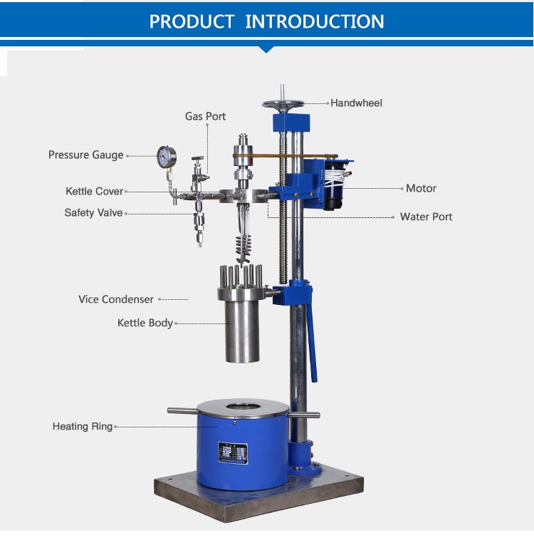 ptfe lined high pressure reactor