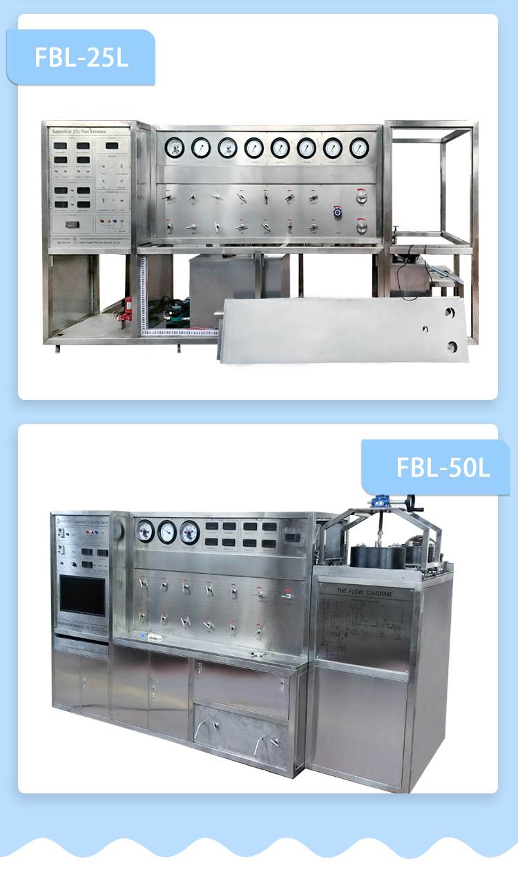 supercritical co2 extraction of essential oil