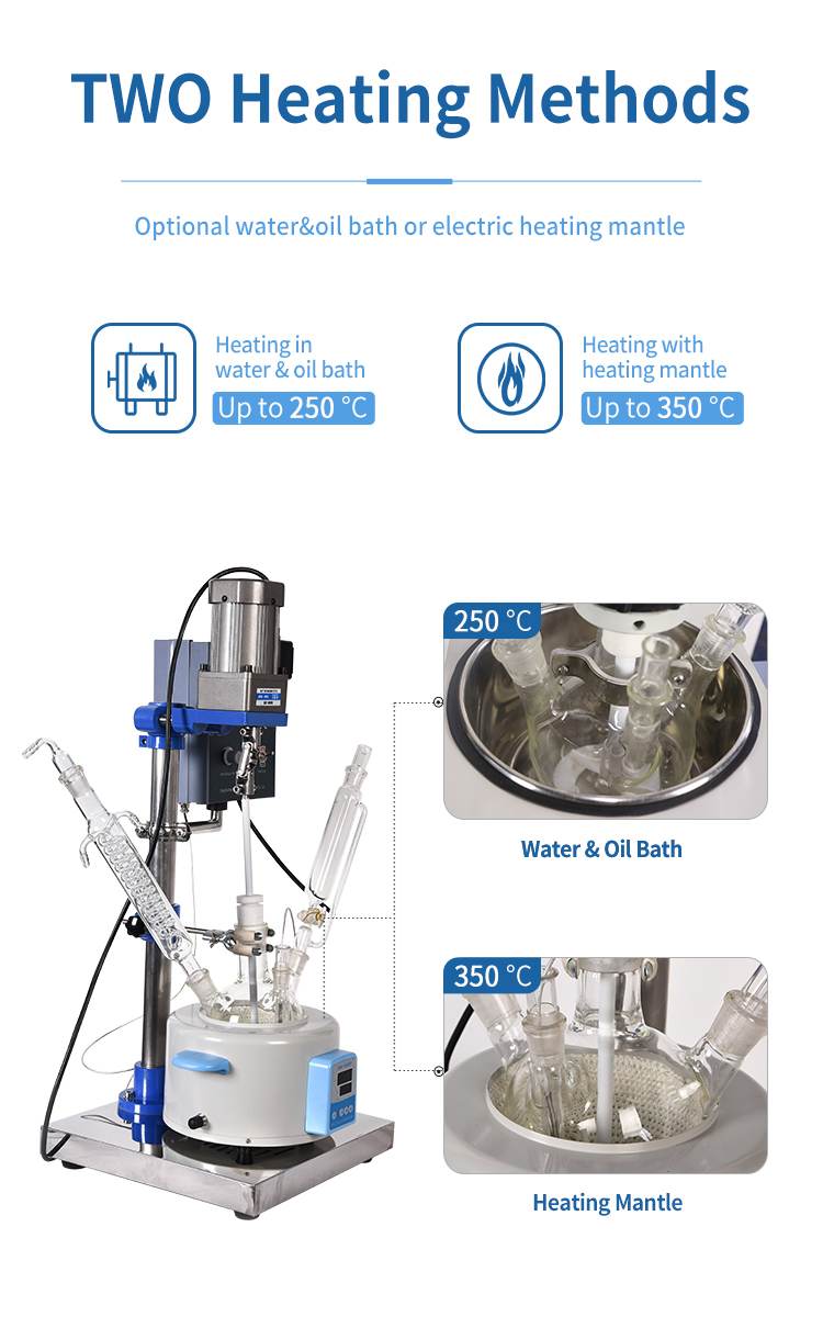 single layer glass reactor