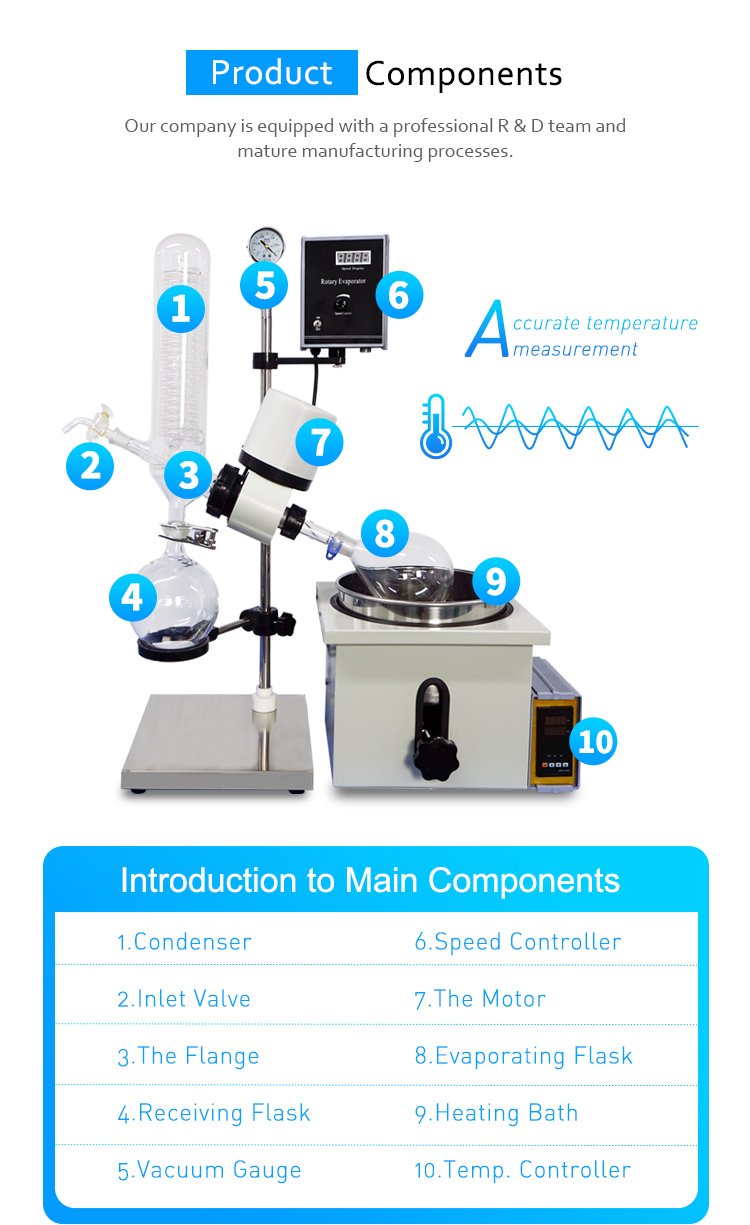 2l small rotary evaporator