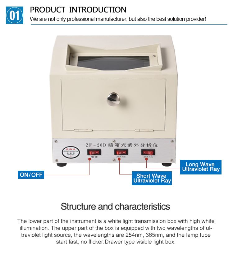 ultraviolet analyzer price