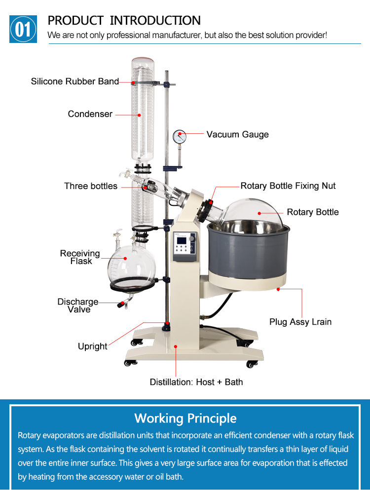 10L rotary evaporator