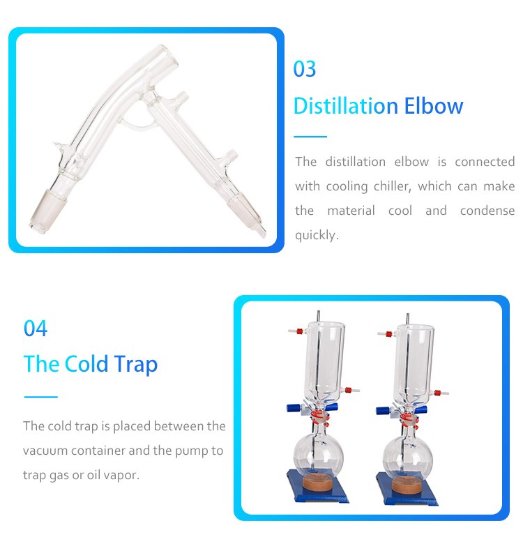 5L short path distillation