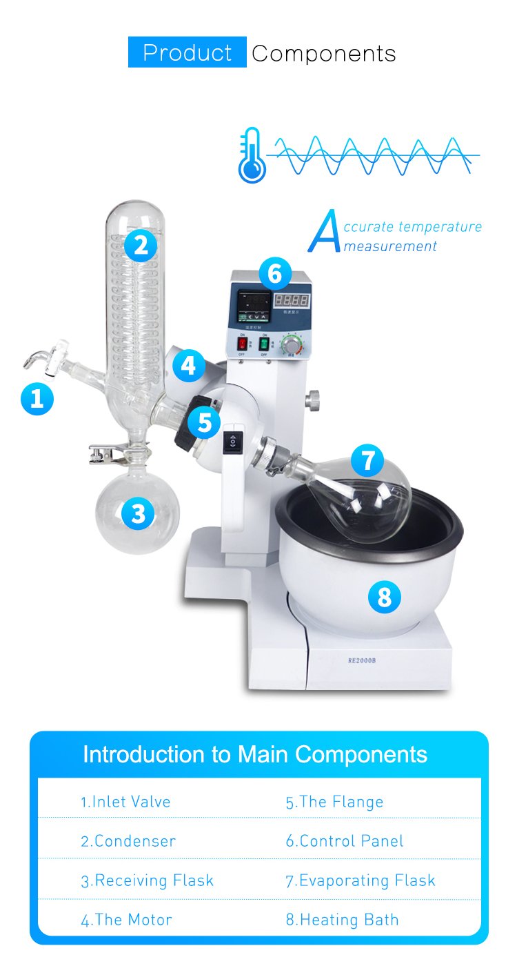 digital rotary evaporator