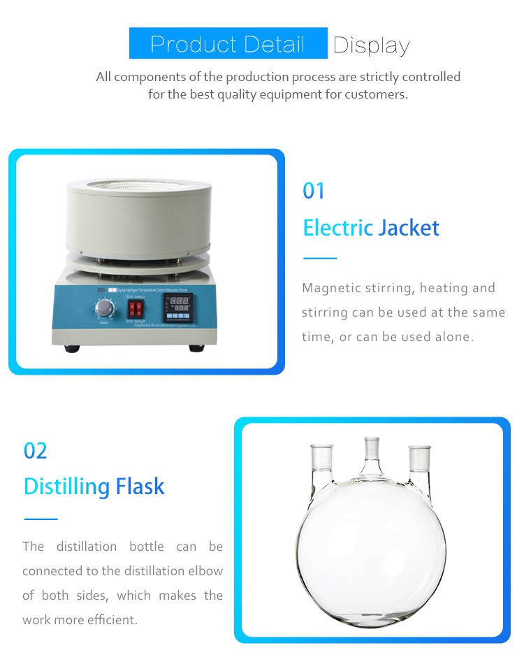 short path distillation full kit