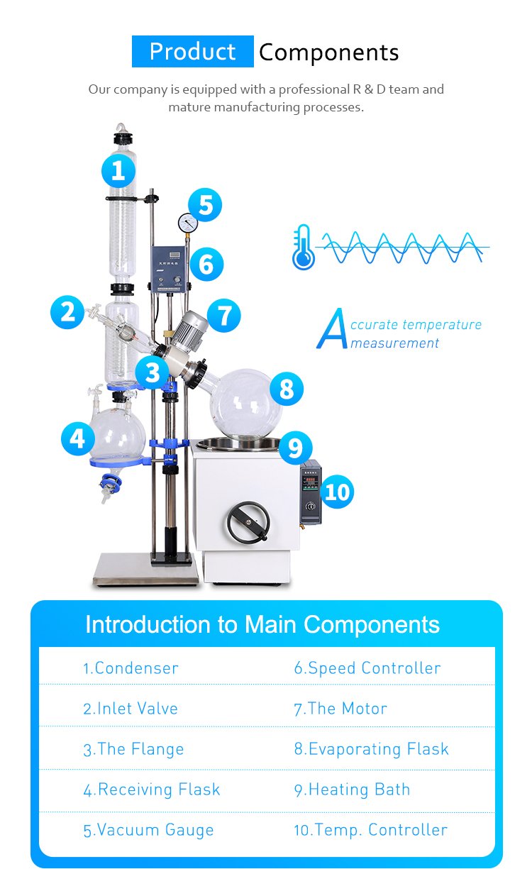 10l rotovap for sale