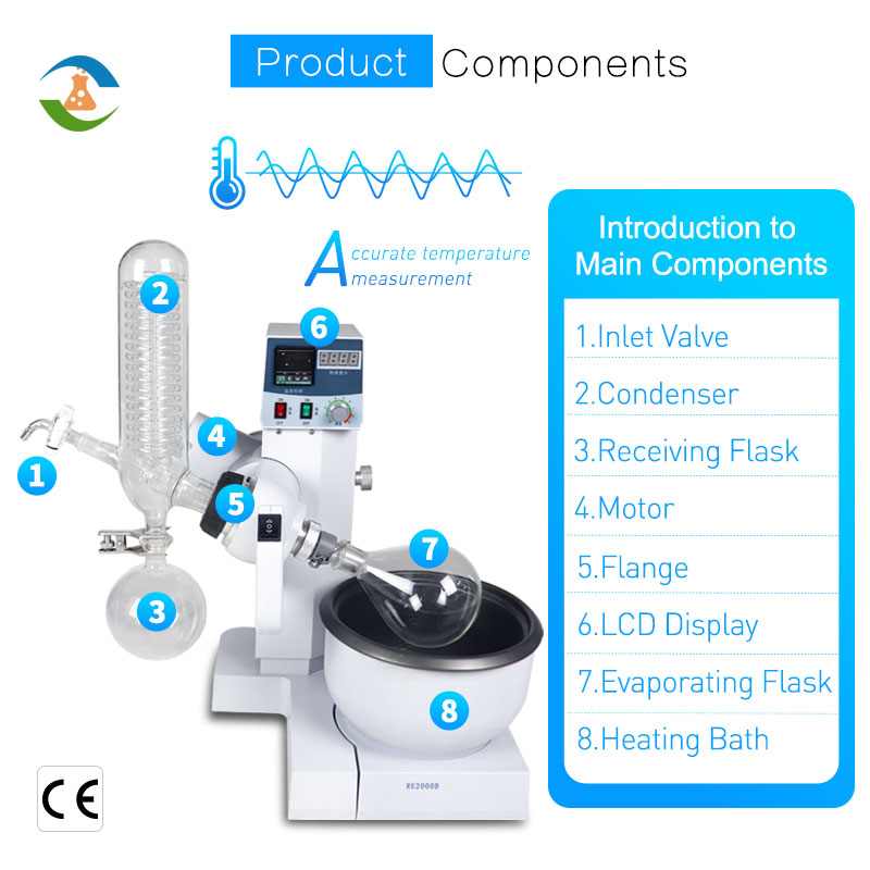 rotary evaporator for extraction