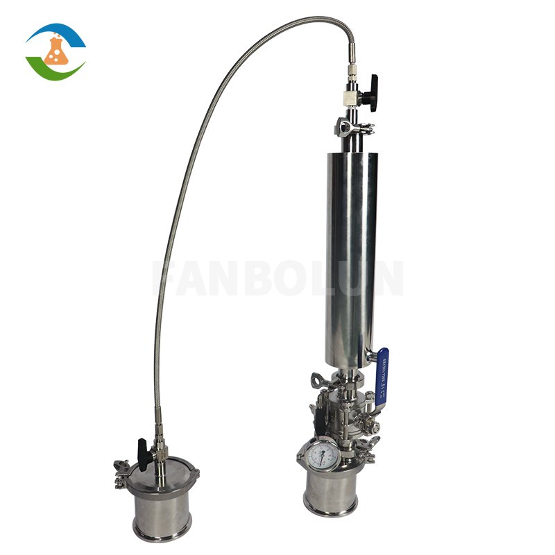 cheapest closed loop extractor