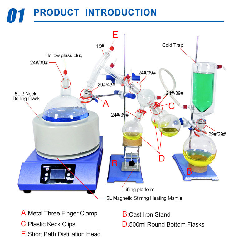 large scale short path distillation