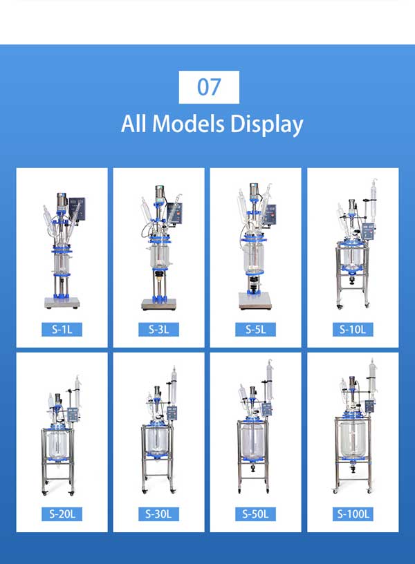 jacketed glass reactor for sale